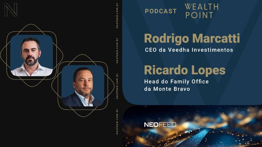 Wealth Point #16 – Ricardo Lopes, da Monte Bravo, e Rodrigo Marcatti, da Veedha